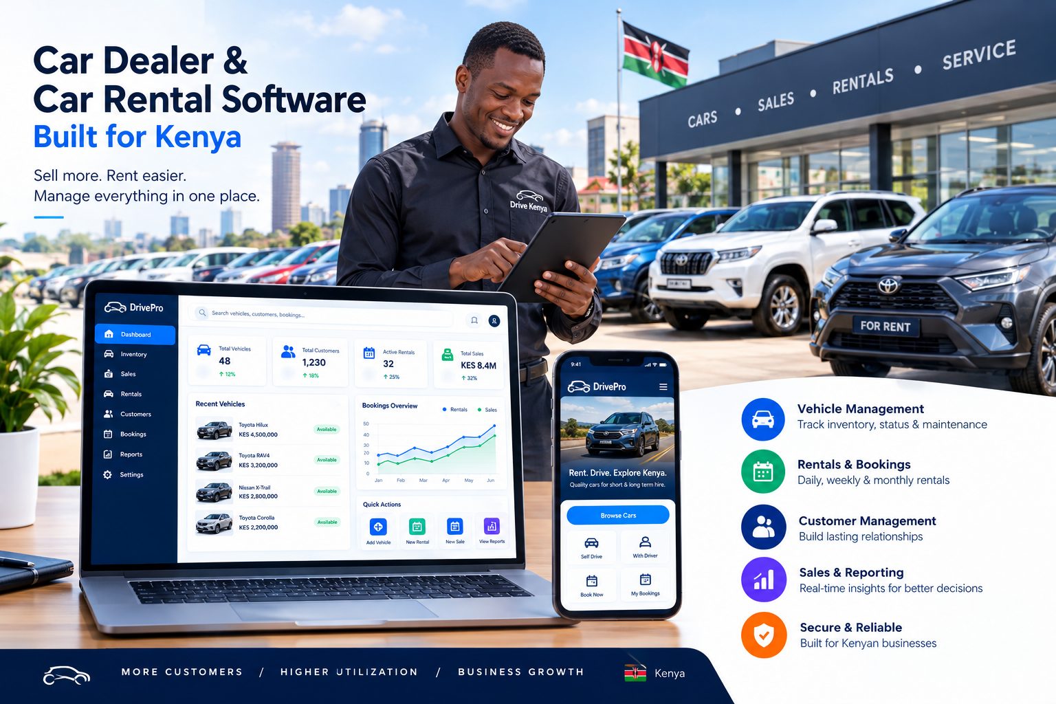 Car dealer and car rental software for Kenya on a laptop and phone: vehicle inventory, sales, rentals, bookings and reports for a car yard selling and hiring out Toyota, Nissan and Mazda vehicles