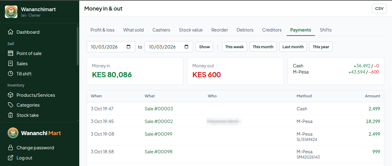 Afritelligence money in and out report showing cash and M-Pesa payments with transaction codes